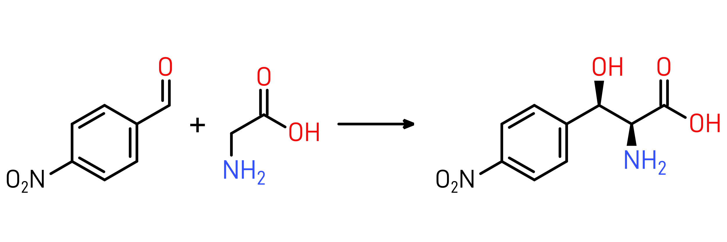 Chloramphenicol IM synthesis